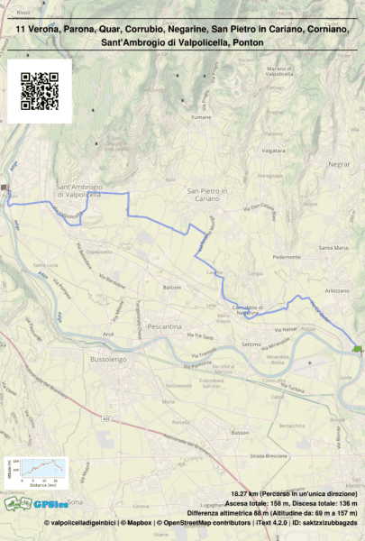 11VeronaParonaQuarCorrubioNegarineSanPietroInCarianoCornianoSantambrogioDiValpolicellaPonton-1