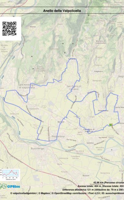 AnelloDellaValpolicella-1